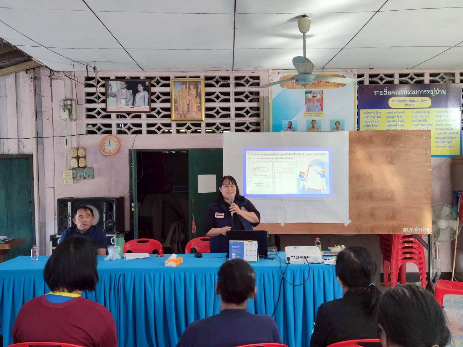 พช.แจ้ห่ม  โครงการส่งเสริมประชาชนเป้าหมายเข้าถึงแหล่งทุน  วันที่ 1