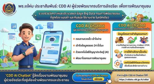 พช.แจ้ห่ม: ประชาสัมพันธ์ระบบ CDD AI ผู้ช่วยพัฒนากร บริการอัจฉริยะ เพื่อการพัฒนาชุมชน